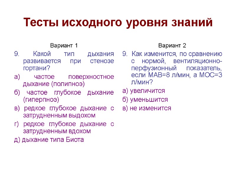 Тесты исходного уровня знаний Вариант 1 9. Какой тип дыхания развивается при стенозе гортани?